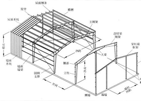 鋼結構圖紙設計域